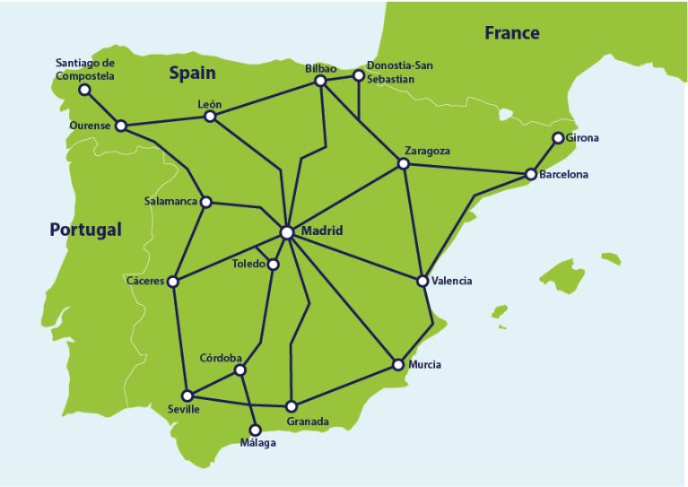 Spain and Portugal by Train Interrail Trip Ideas